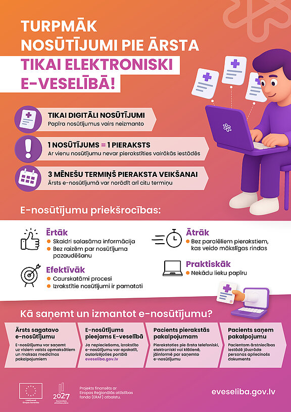 e-veseliba_infografika_a4.jpg  